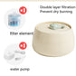 Ceramic Automatic Circulating Filtration Water Dispenser