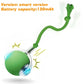 Rechargeable Automatic Rolling Interactive Dog Ball Toy